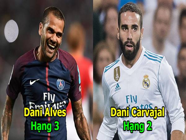 Top 10+ hậu vệ cánh phải hay nhất thế giới