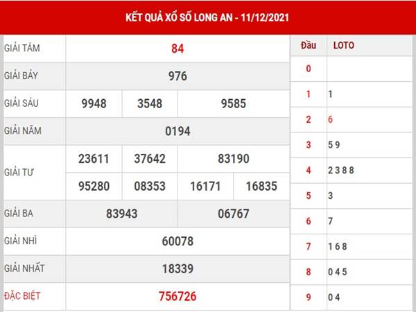 Thống Kê KQXS Long An 18/12/2021 thống kê lô thứ 7