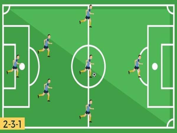 Những ưu nhược điểm của sơ đồ 2-3-1