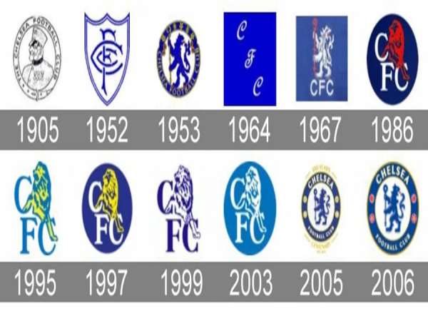 Khám phá sự thay đổi qua các thời kỳ của logo Chelsea