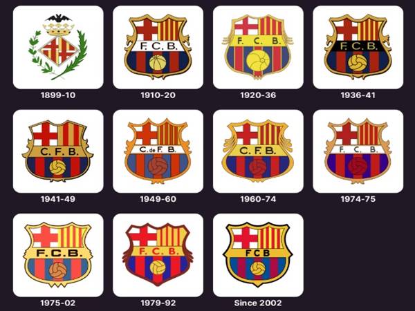 Nhìn lại lịch sử phát triển logo của câu lạc bộ Barcelona
