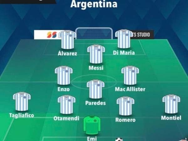 Sơ đồ chiến thuật đội hình Argentina tại World Cup 2022