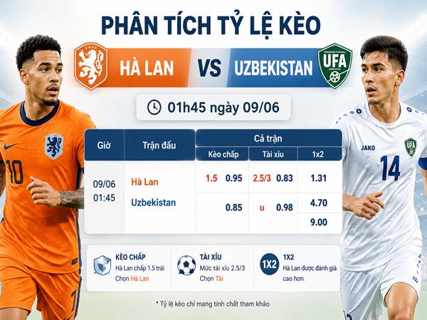 Phân tích tỷ lệ kèo Hà Lan Uzbekistan, 01h45 ngày 09/06